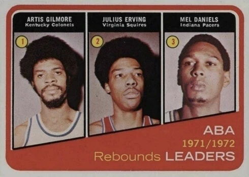 1972 Topps #263 Artis Gilmore, Julius Erving, Mel Daniels ABA Rebounds Leaders Basketball Card 1972 Topps #263 Artis Gilmore, Julius Erving, Mel Daniels ABA Rebounds Leaders Basketball Card