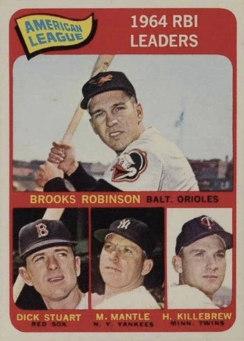 1965 Topps #5 Brooks Robinson, Dick Stuar, Harmon Killebrew and Mickey Mantle AL RBI Leaders Baseball Card 1965 Topps #5 Brooks Robinson, Dick Stuar, Harmon Killebrew and Mickey Mantle AL RBI Leaders Baseball Card
