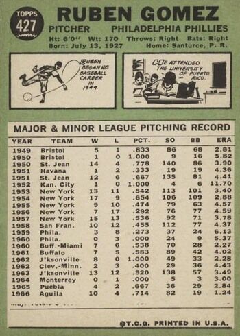 1967 Topps #427 Ruben Gomez Baseball Card Variation With Stats Line Missing 1967 Topps #427 Ruben Gomez Baseball Card Variation With Stats Line Missing