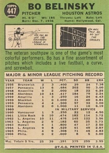 1967 Topps #447 Bo Belinsky Baseball Card Variation With Stats Line Missing 1967 Topps #447 Bo Belinsky Baseball Card Variation With Stats Line Missing
