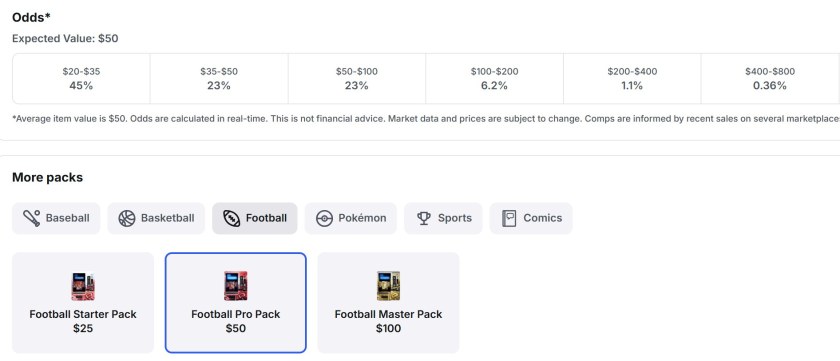 Courtyard $50 Card Repack Expected Value Odds