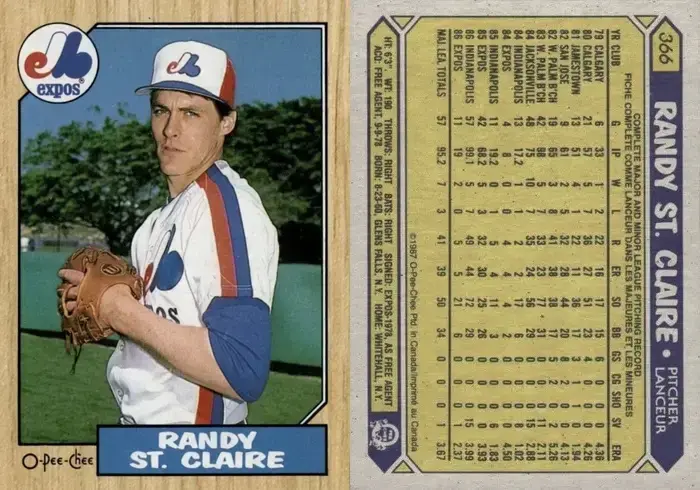 1987 O-Pee-Chee #366 Randy St. Claire Baseball Card 1987 O-Pee-Chee #366 Randy St. Claire Baseball Card